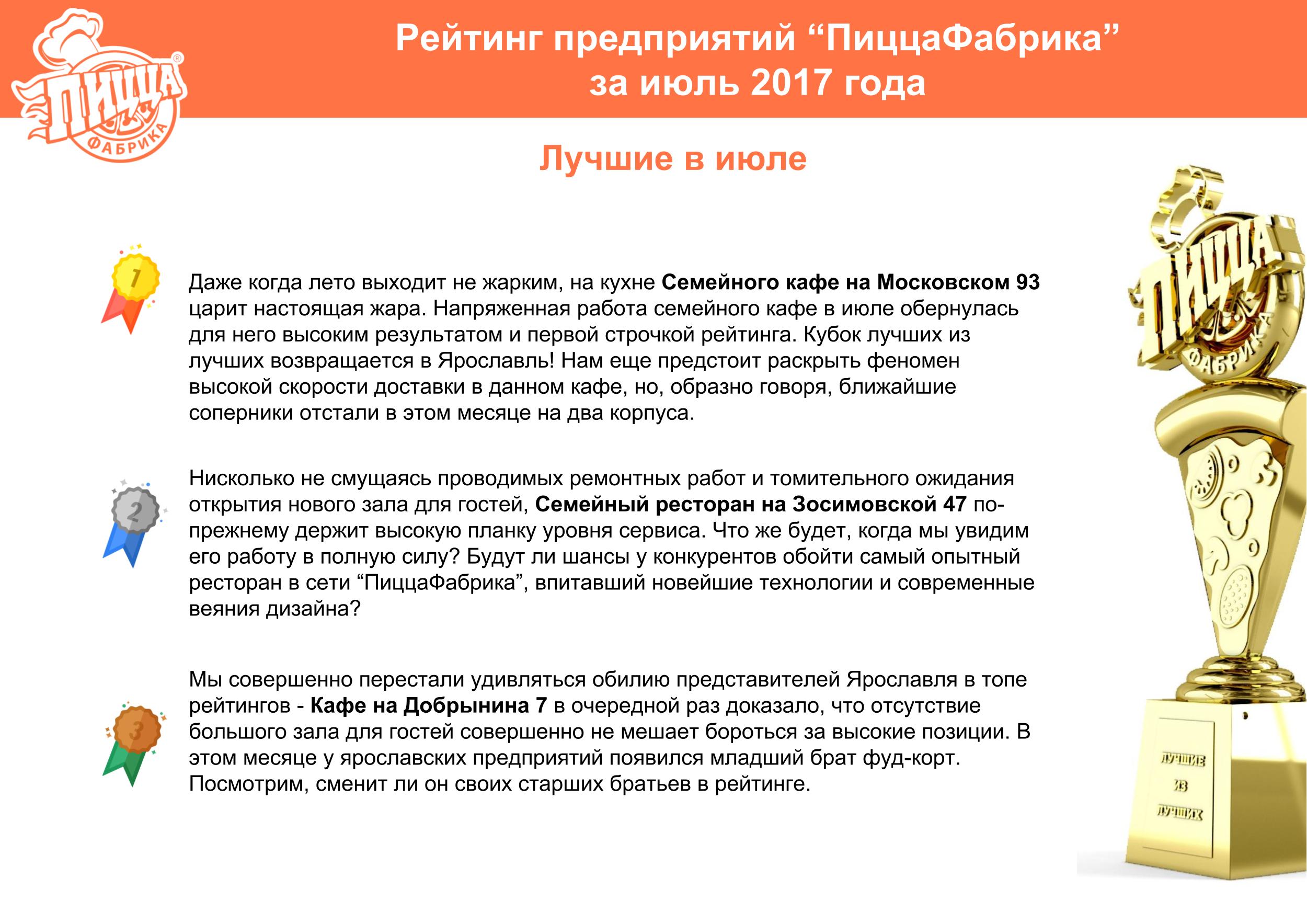 Результаты ярославль. Список компаний с хорошими отзывами сотрудников. ПИЦЦАФАБРИКА Скриншот отзыва. На что потратить бонусы ПИЦЦАФАБРИКА.